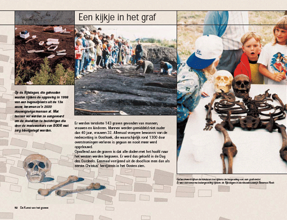 Grafkijkje Grafkijkje